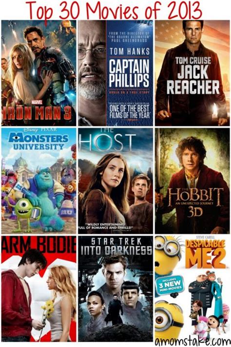Best Movies of 2013 .